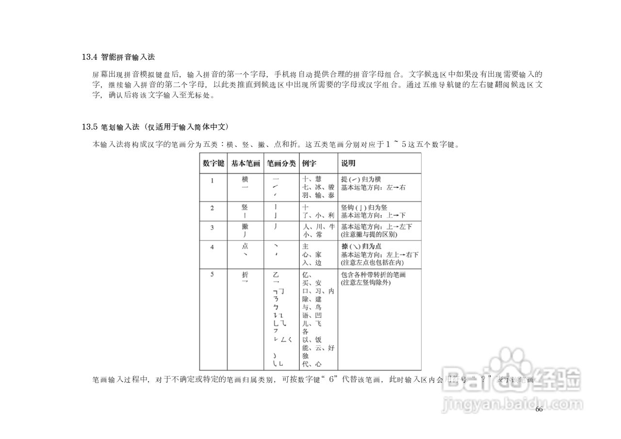 港利通手机KP888型使用说明书:[7]