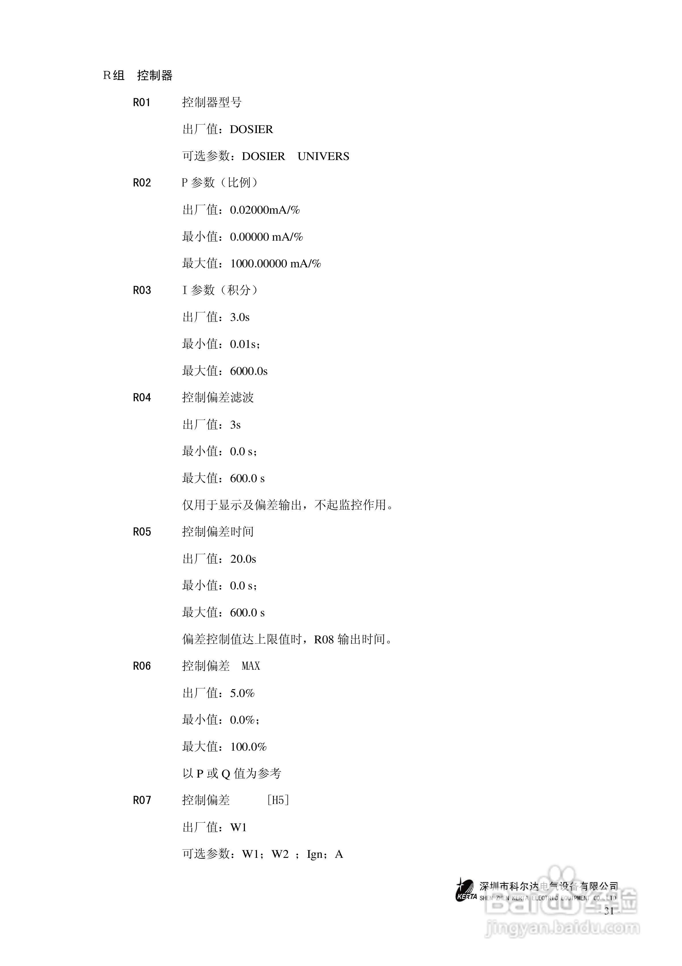 FP403智能测控仪说明书:[4]