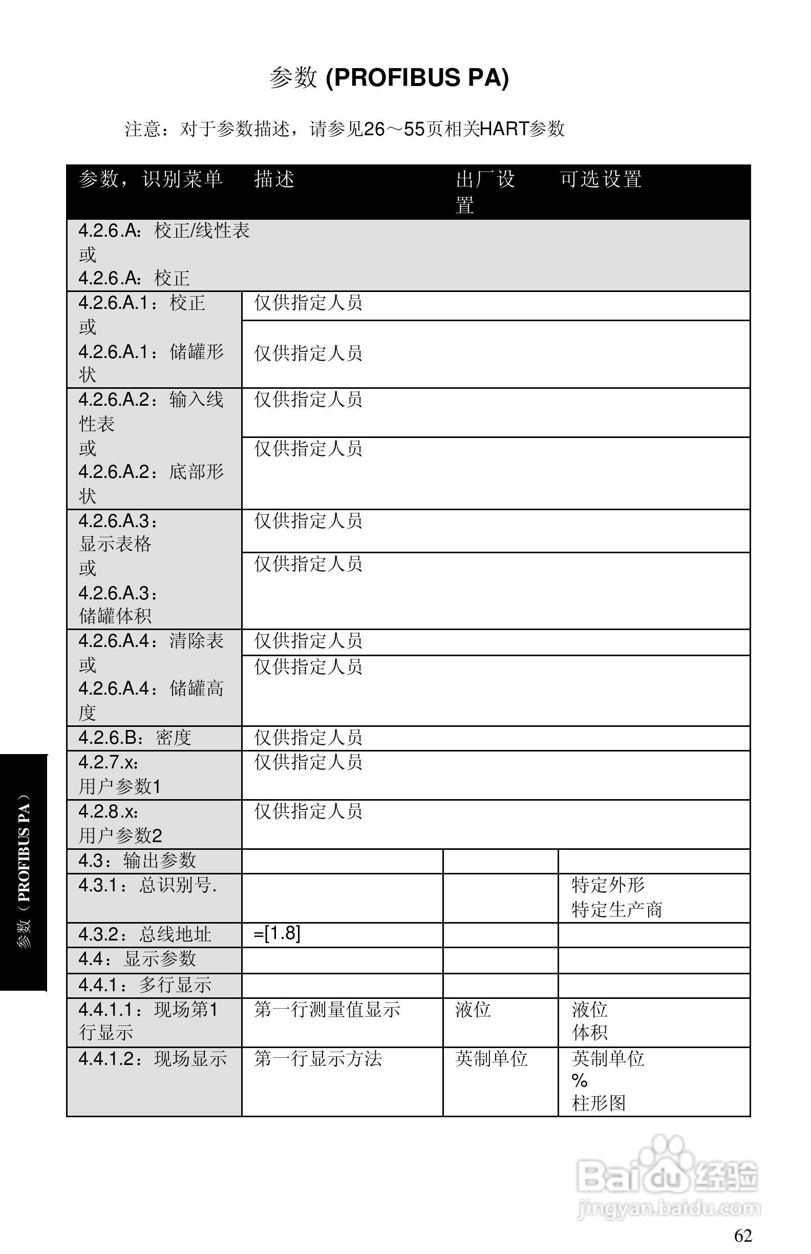 西门子 sitrans LR400物位测量仪操作手册:[7]