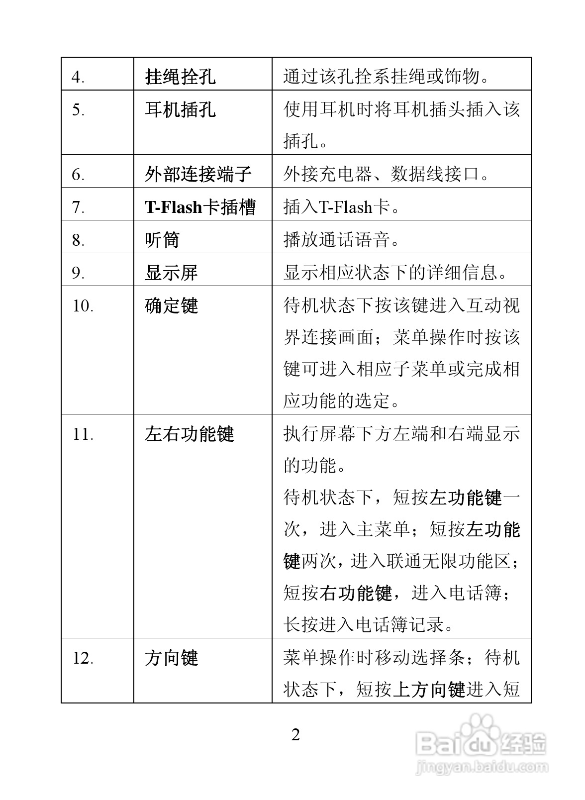 海信D806手机使用说明书:[2]