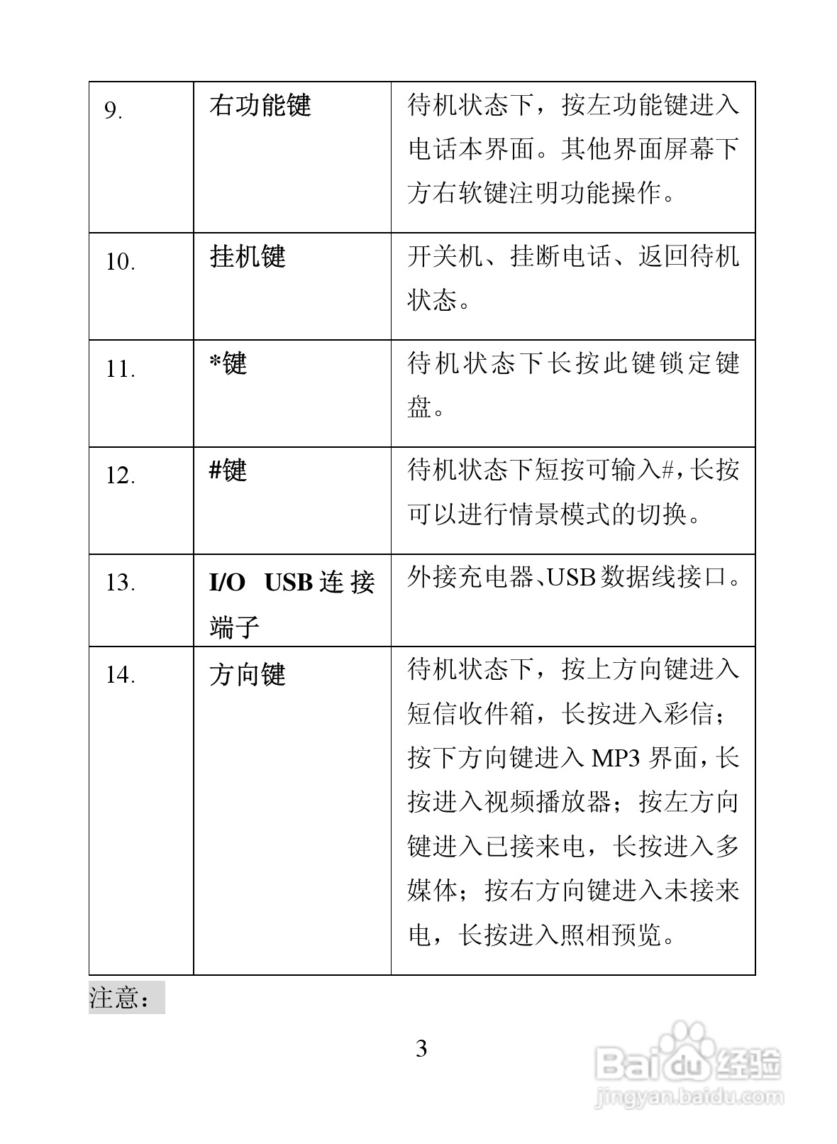 海信M618手机使用说明书:[2]