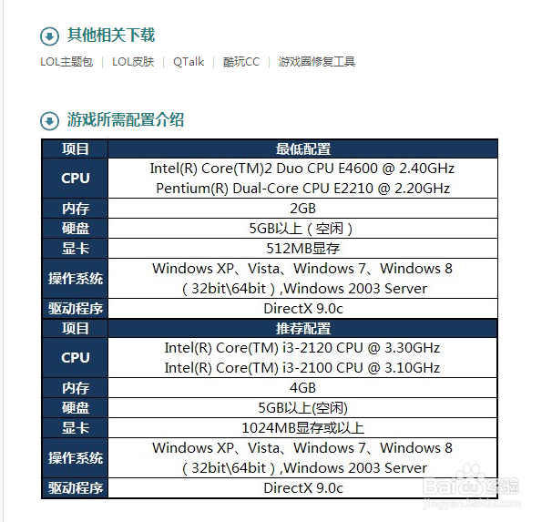 LOL英雄联盟登陆后黑屏怎么解决