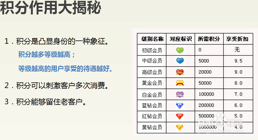 怎样留住优秀员工