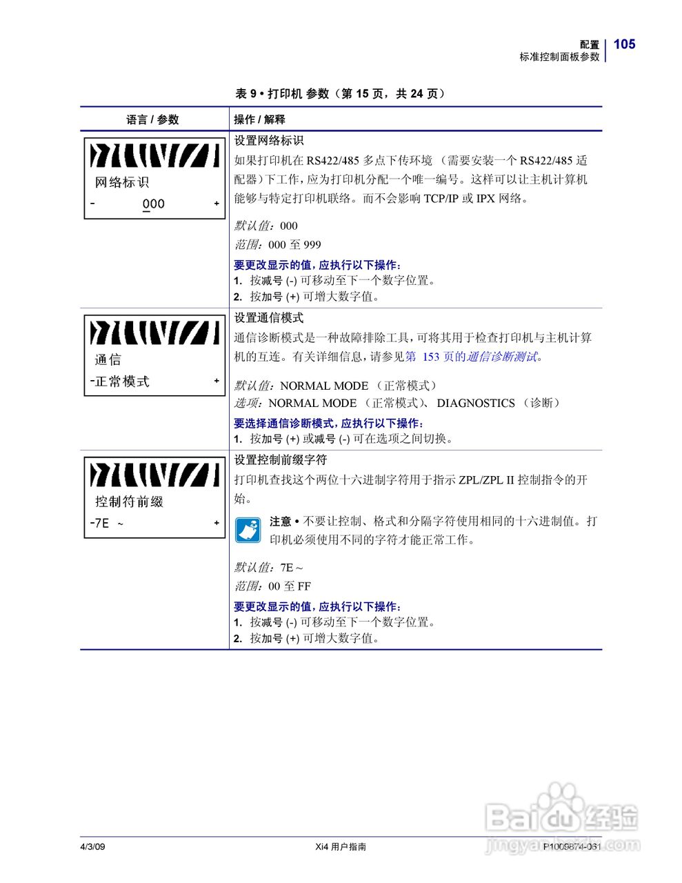 斑马110Xi4打印机使用说明书:[11]