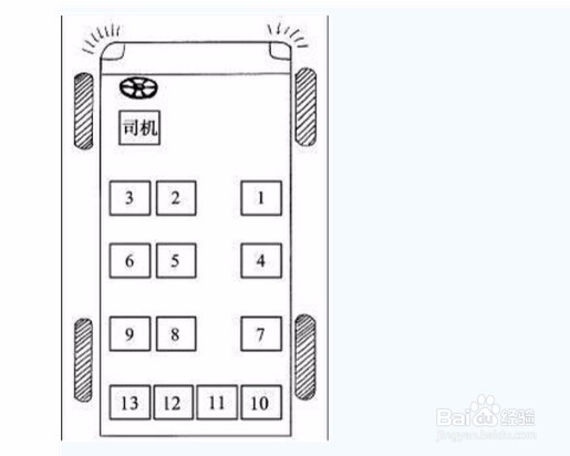 坐车礼仪，你知道吗？