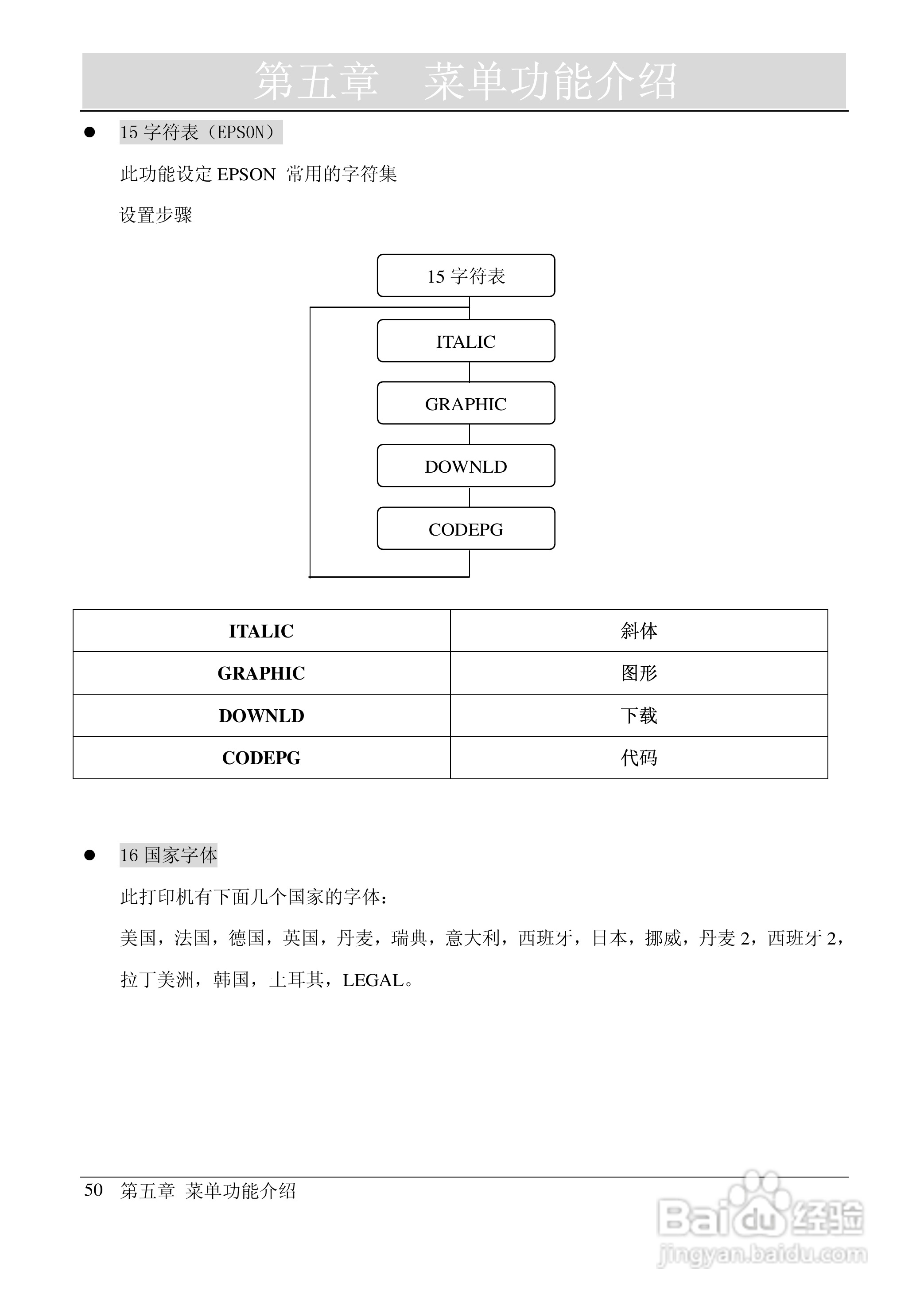 映美 FP-2000K 高速通用宽行平推打印机用户手册:[6]