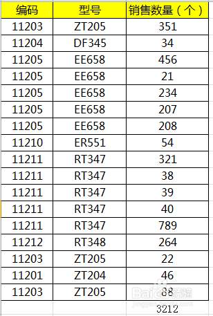 用分类汇总和VLOOLUP汇总三个或以上项目的数据
