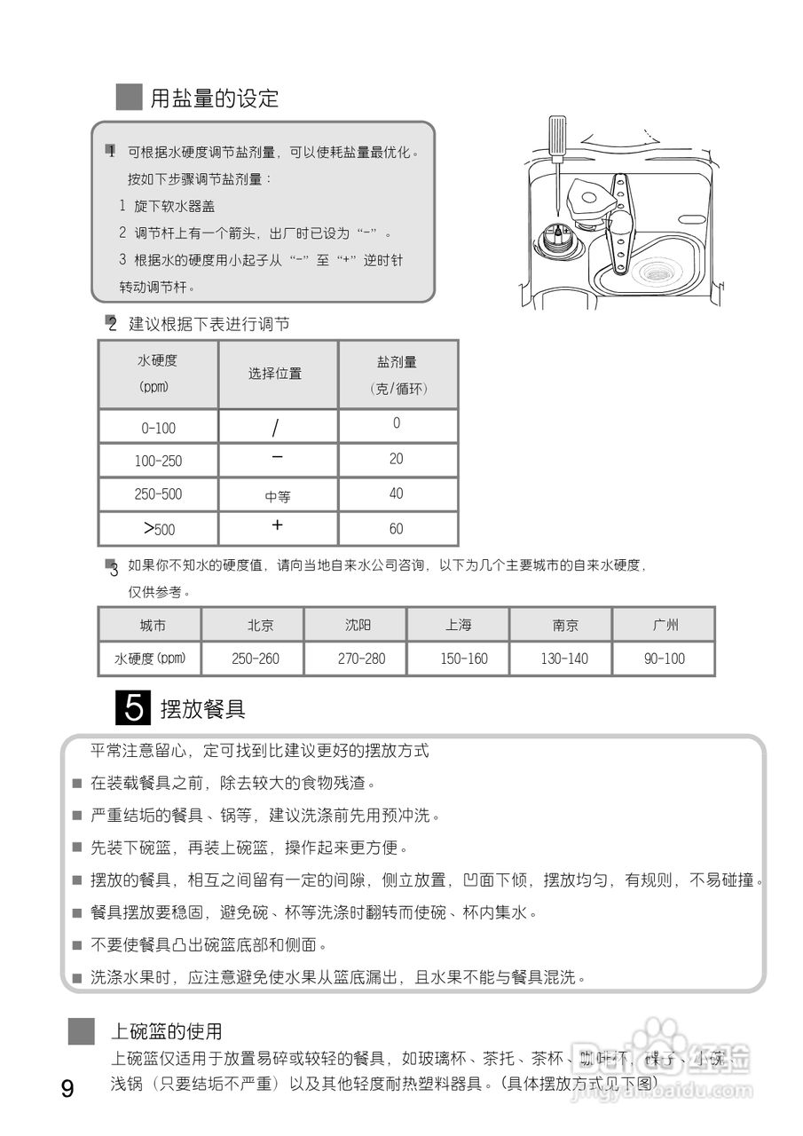 美的洗碗机WQP12-9346B-CN说明书:[2]