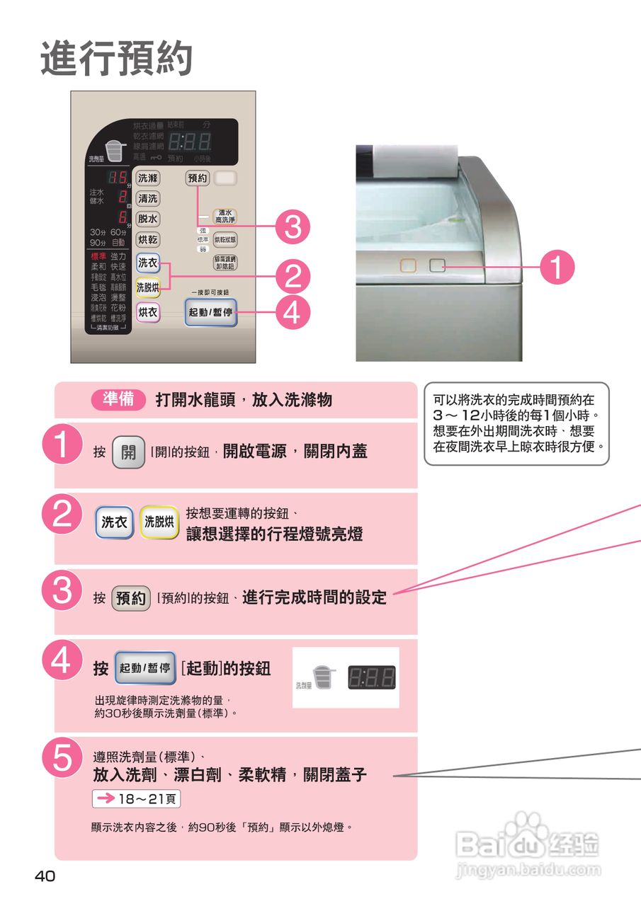 日立SF-BW12GV洗衣机使用说明书:[4]