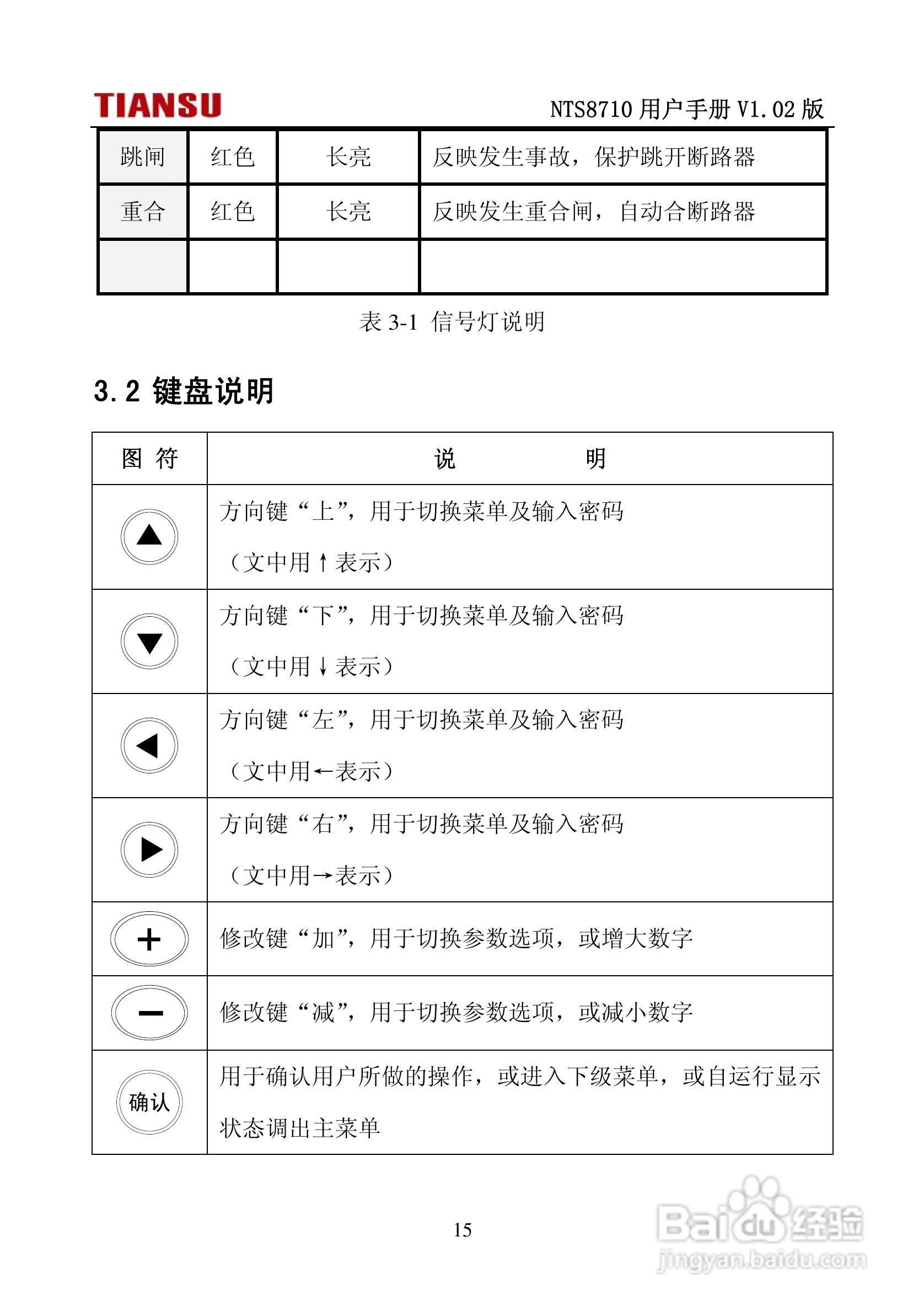 NTS8710通用线路保护测控装置用户手册:[3]