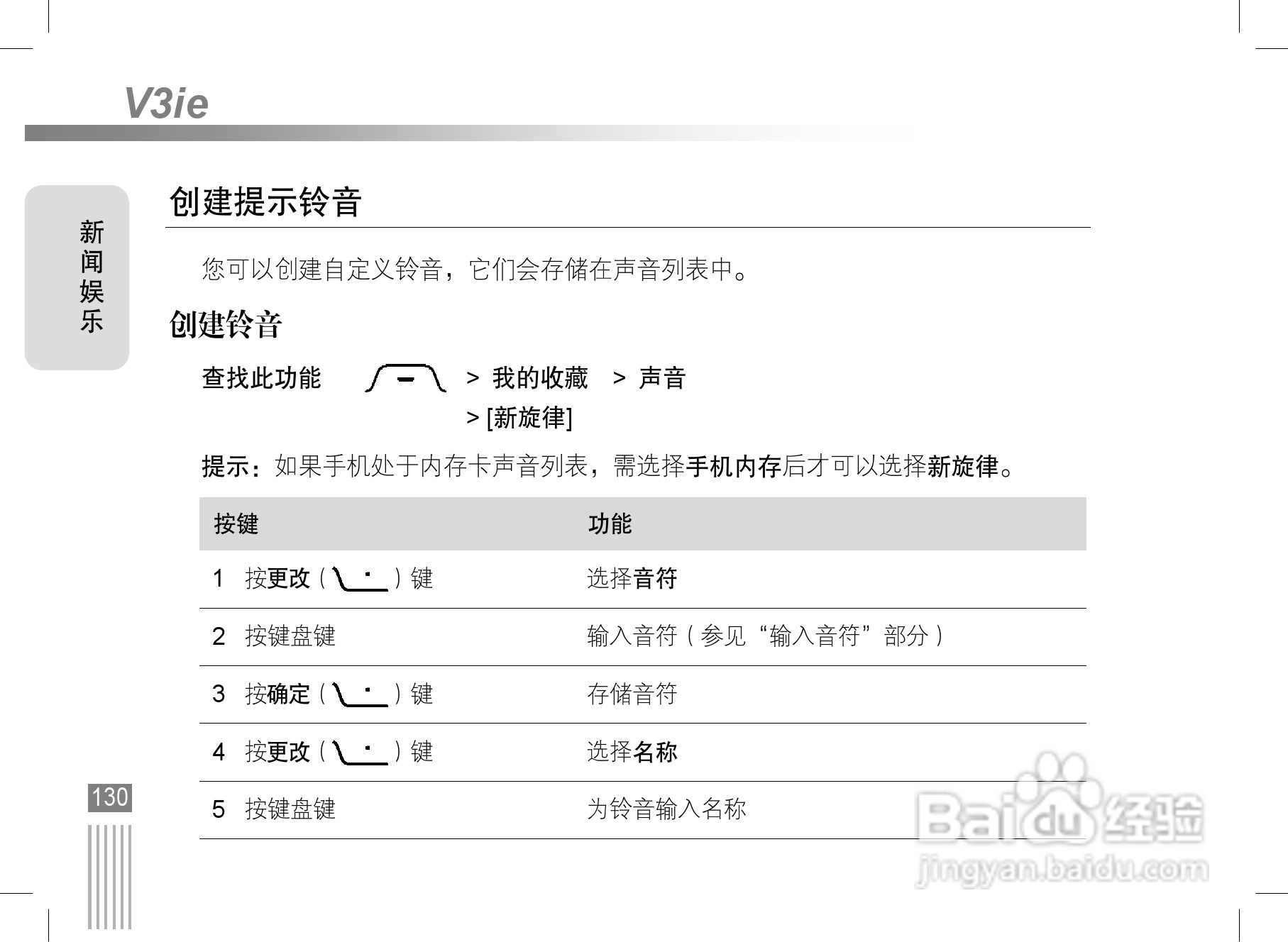 摩托罗拉v3ie手机使用说明书:[14]