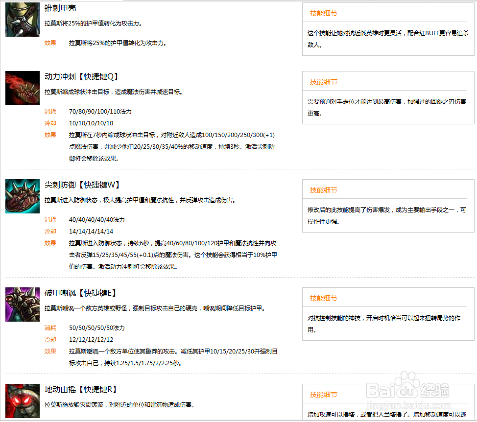 披甲龙龟--拉莫斯攻略