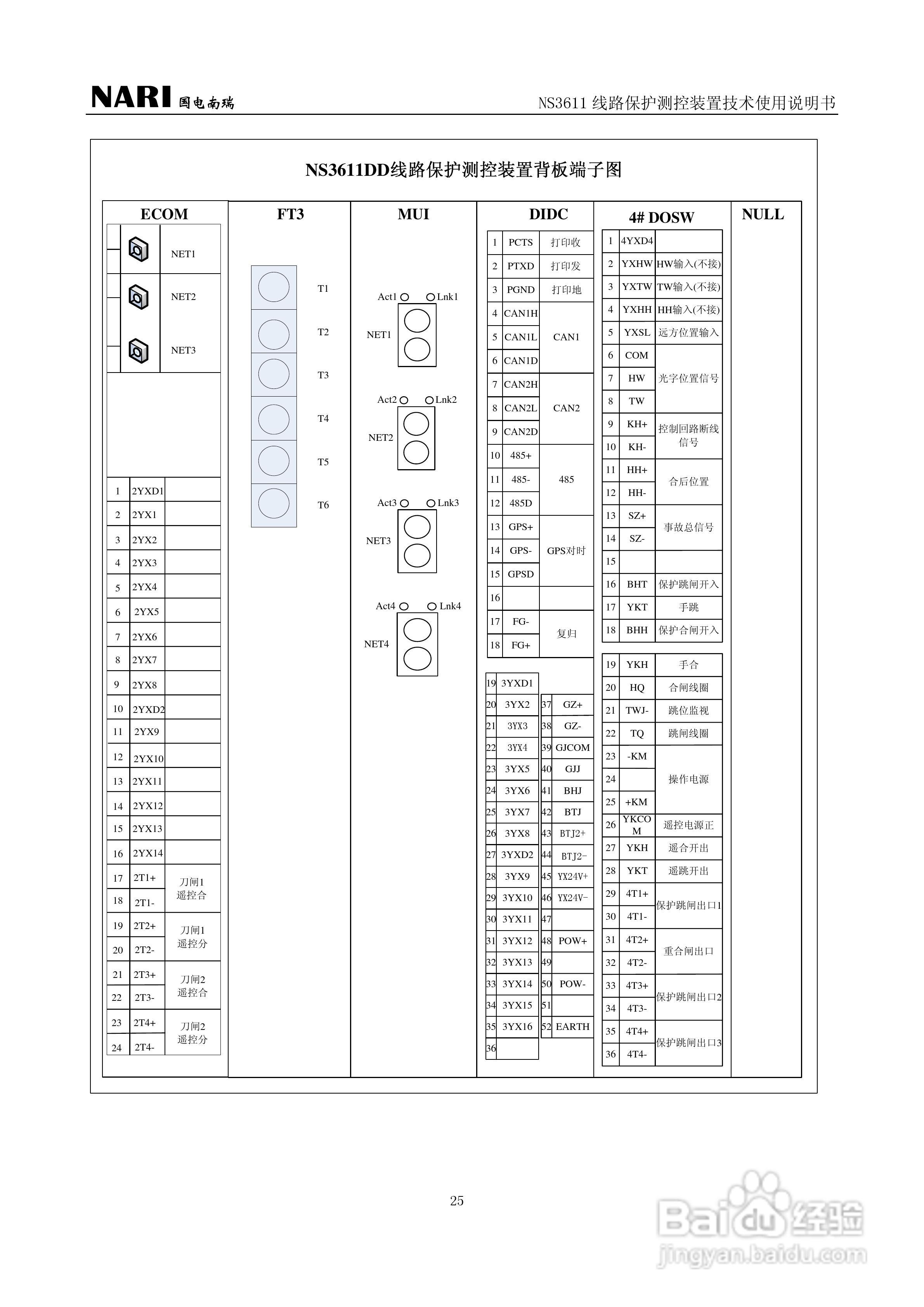NS3611DD线路保护测控装置技术使用说明书:[3]