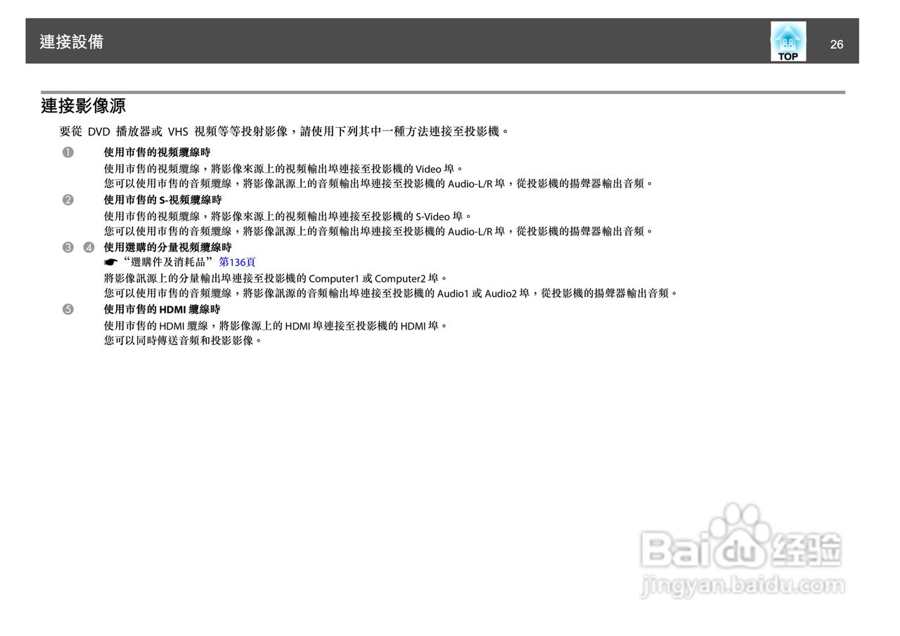 爱普生EB-4805Wi投影机使用说明书:[3]
