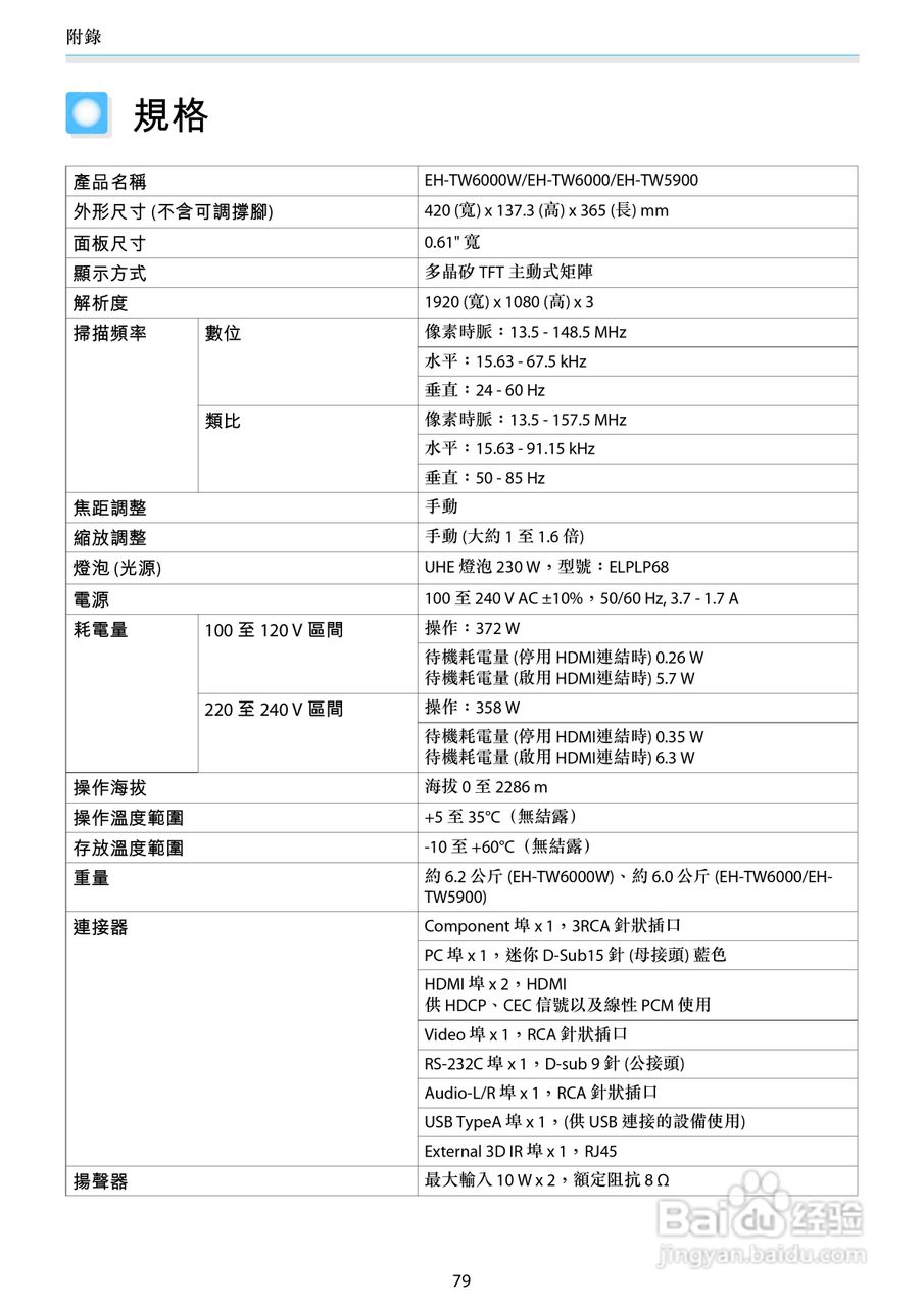 EPSON TW6000家用投影机使用说明书:[8]