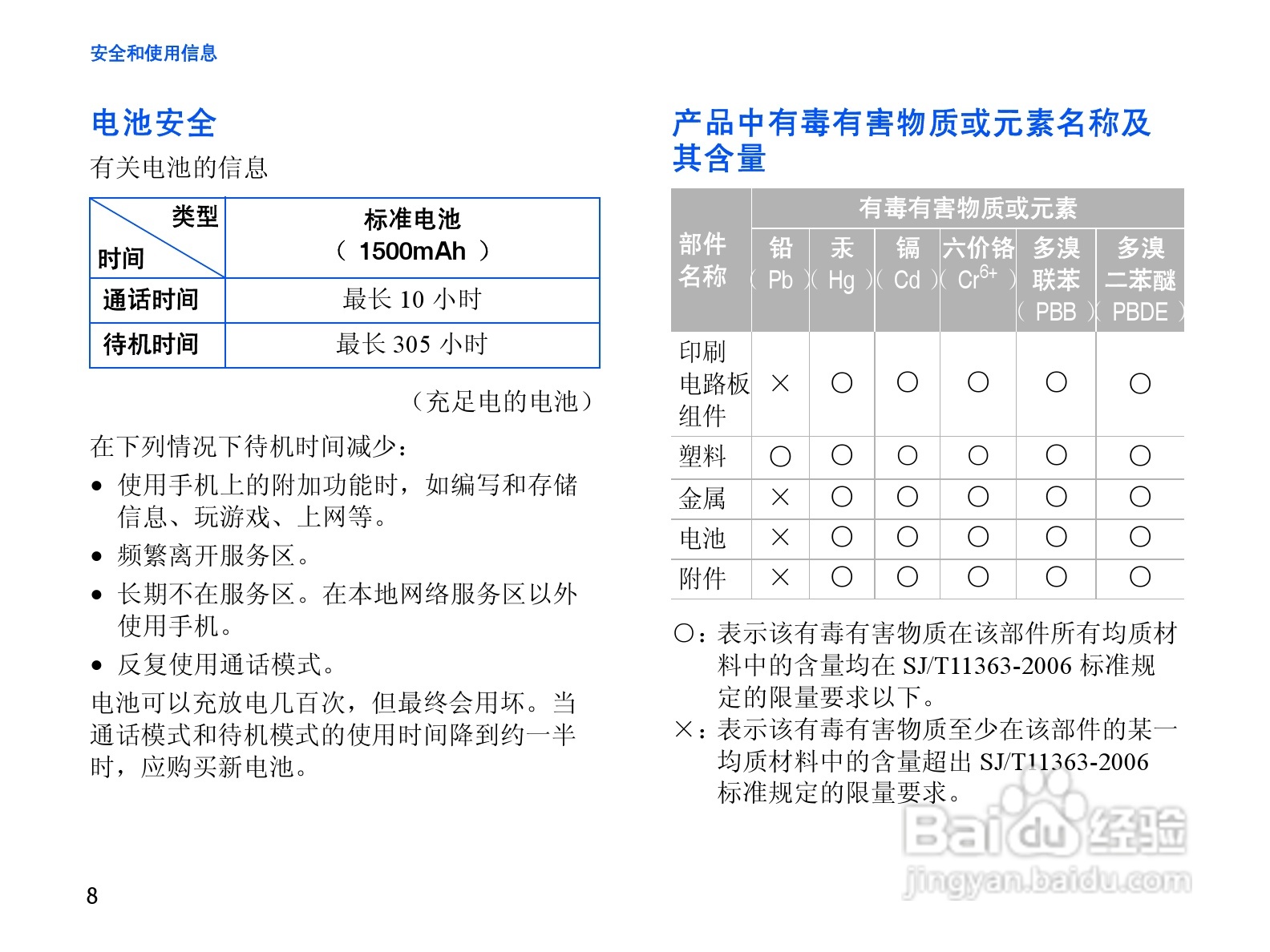 三星sgh-i728手机使用说明书:[2]