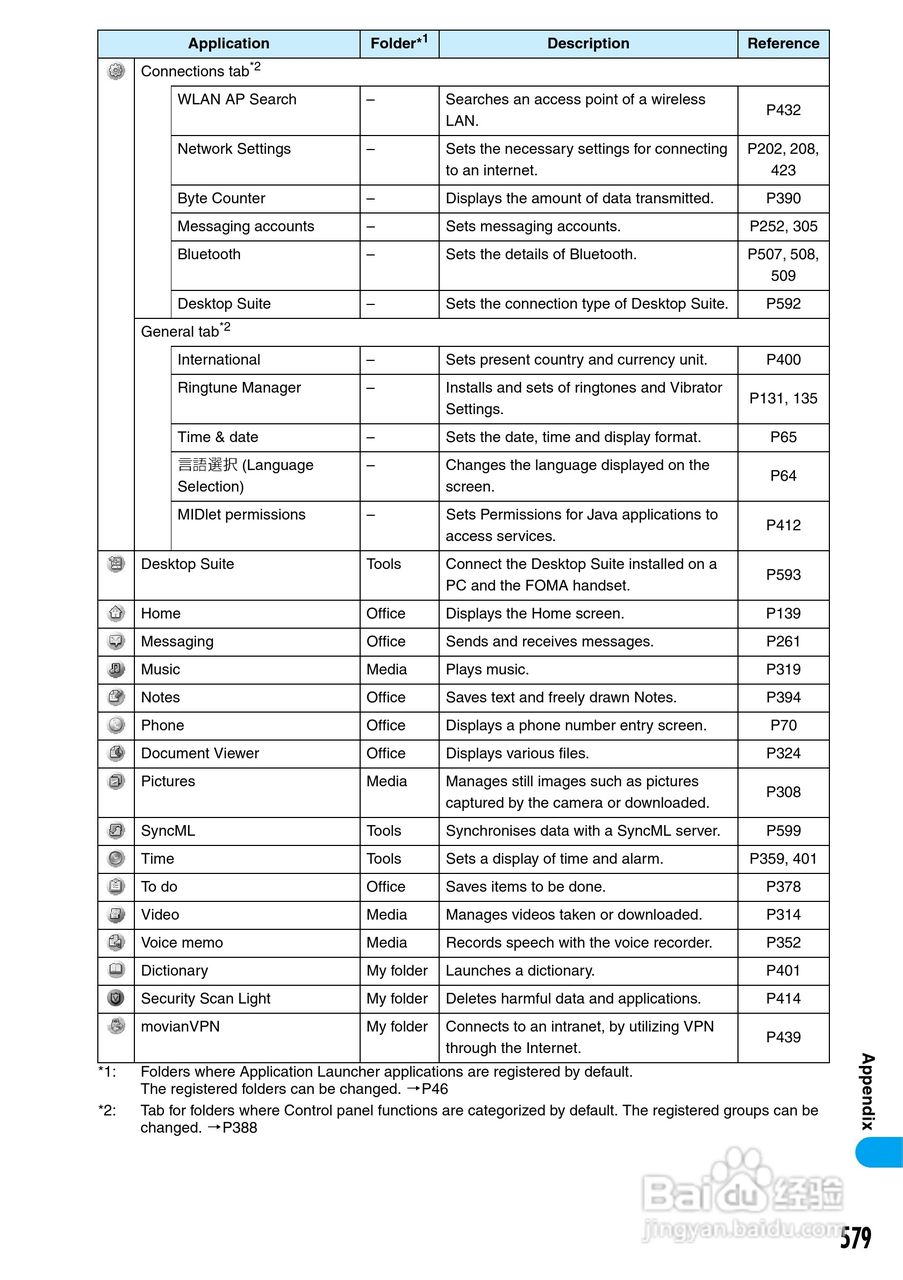 摩托罗拉M1000手机使用说明书:[59]