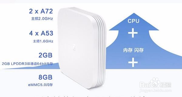 荣耀盒子pro对比小米盒3增强版 智能盒子如何选