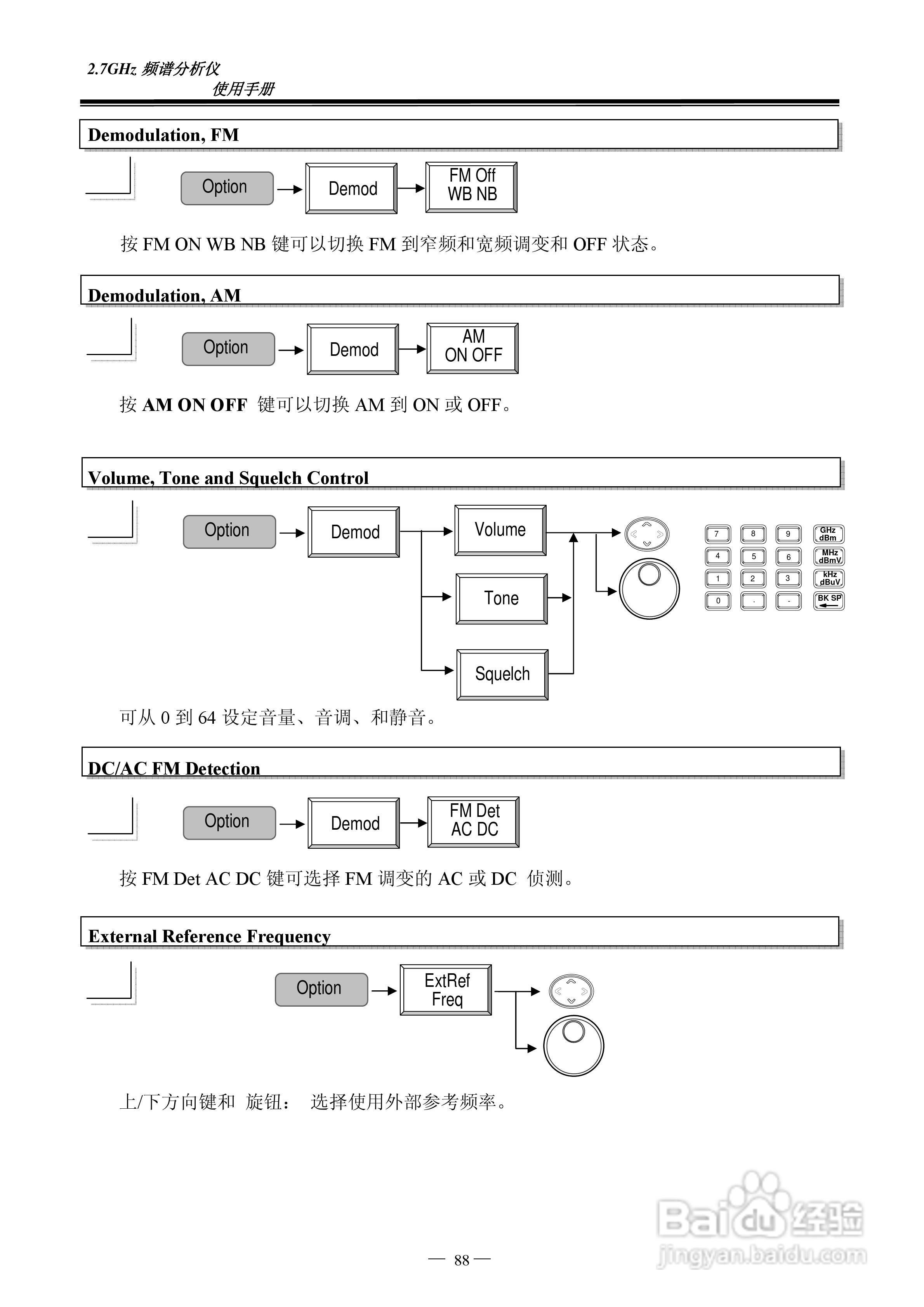 频谱分析仪GSP-827操作手册:[9]