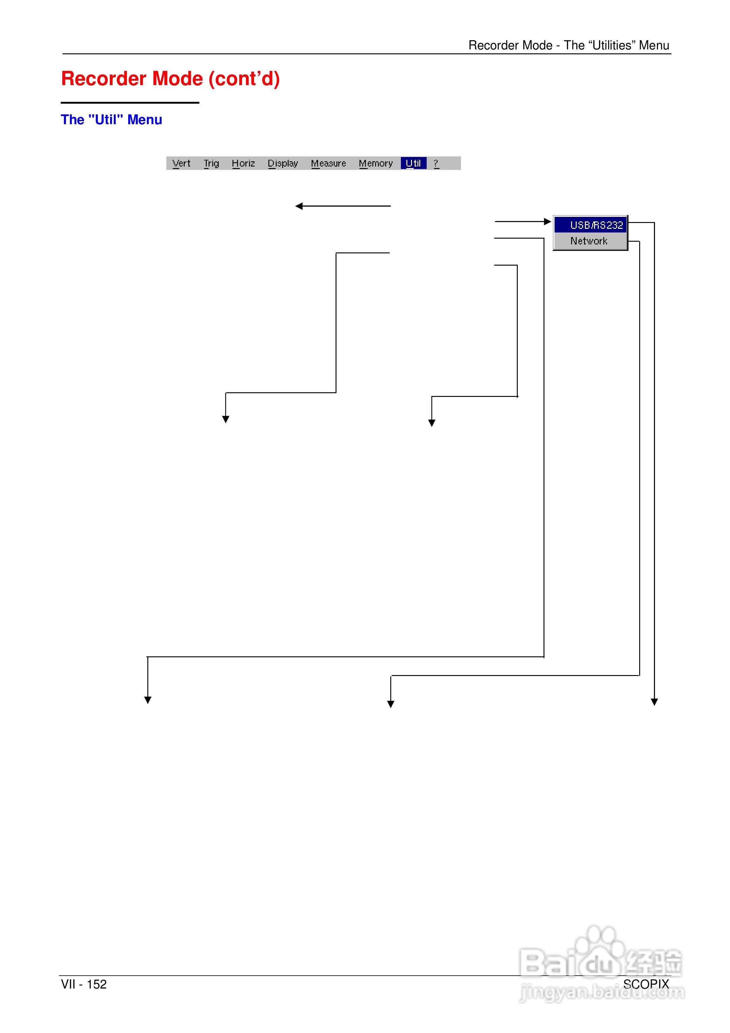 OX7204便携式数字存储示波器用户手册:[16]