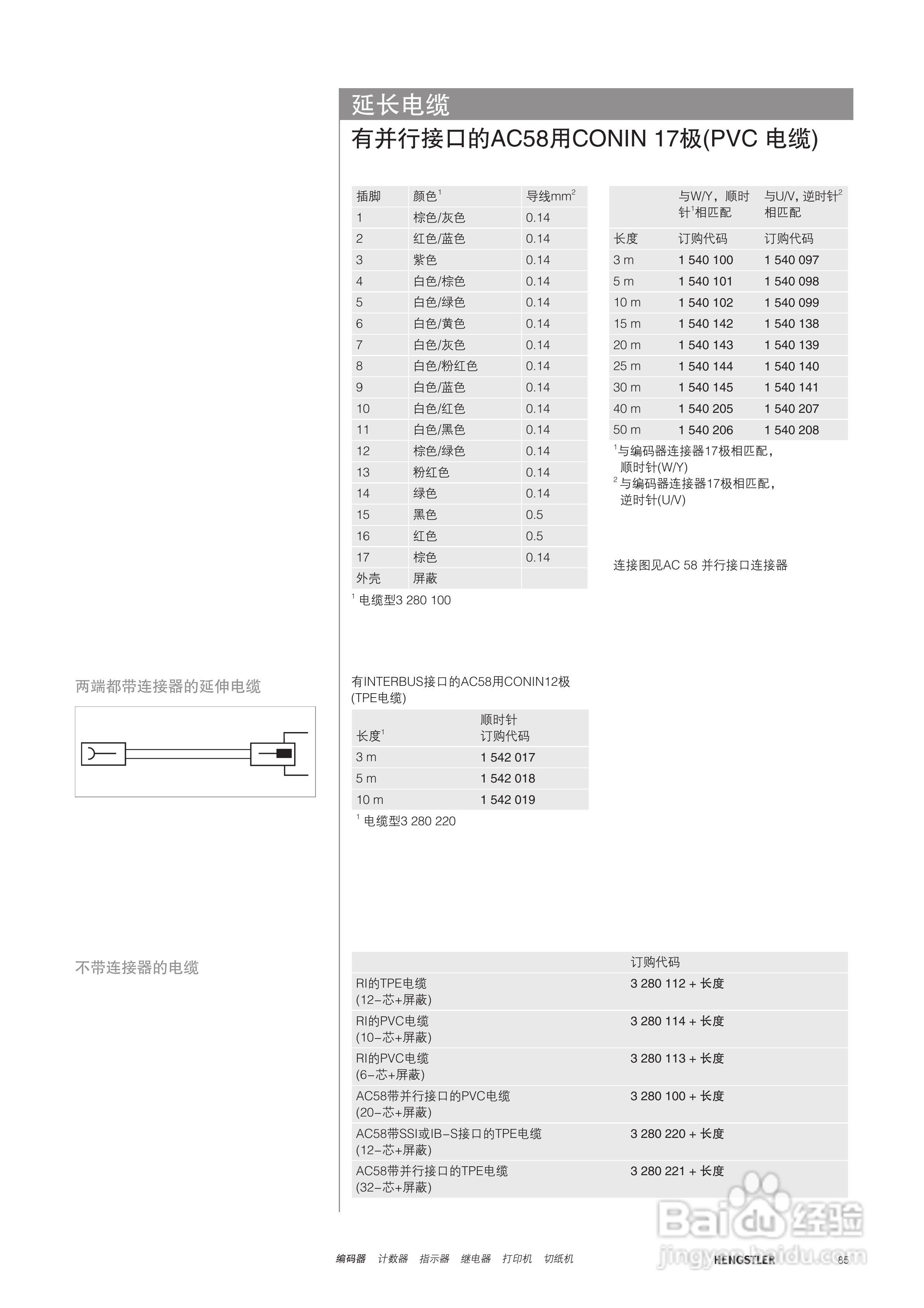 Hengstler 增量型编码器产品说明书:[9]