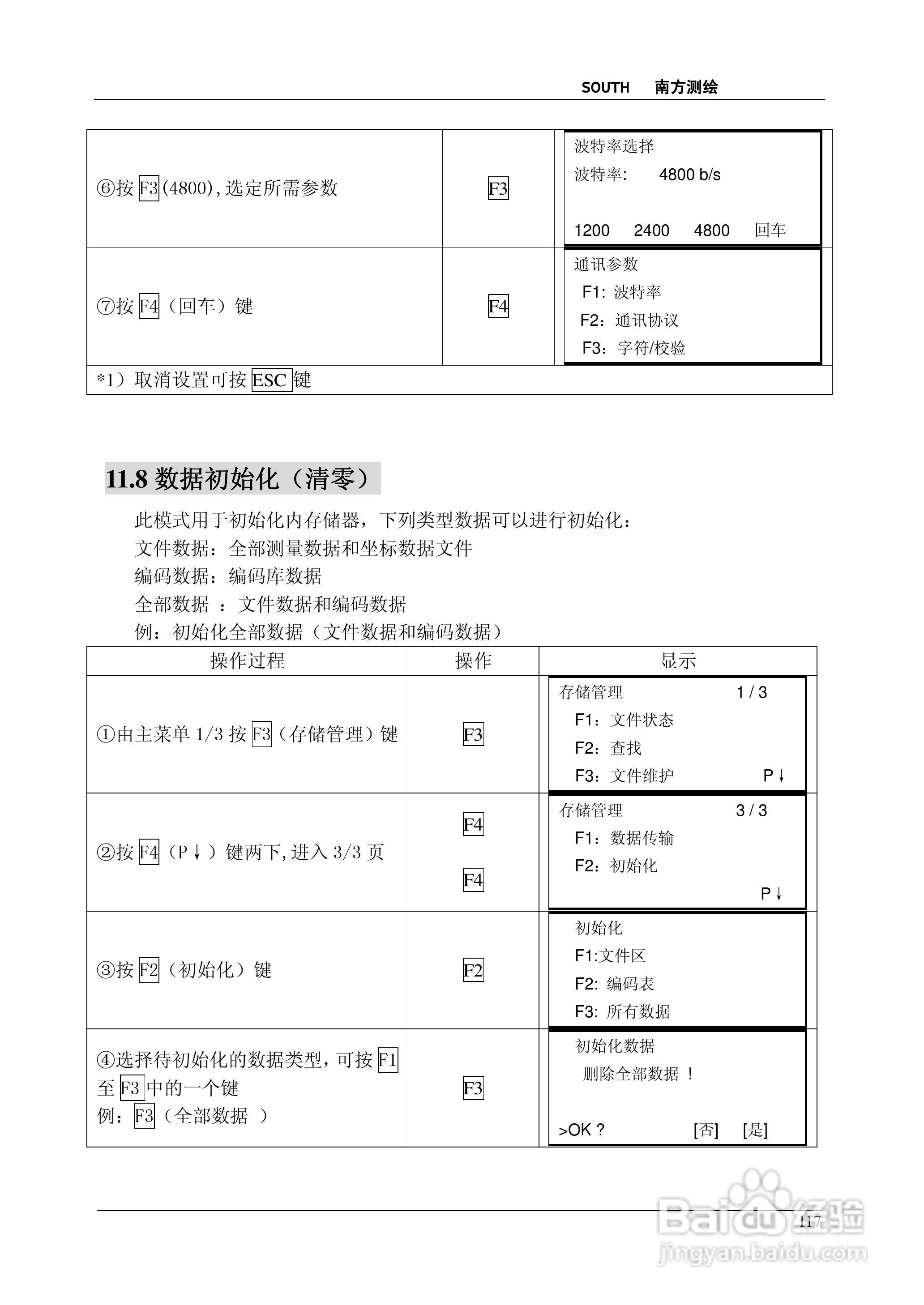 南方测绘全站仪 NTS-350说明书:[12]