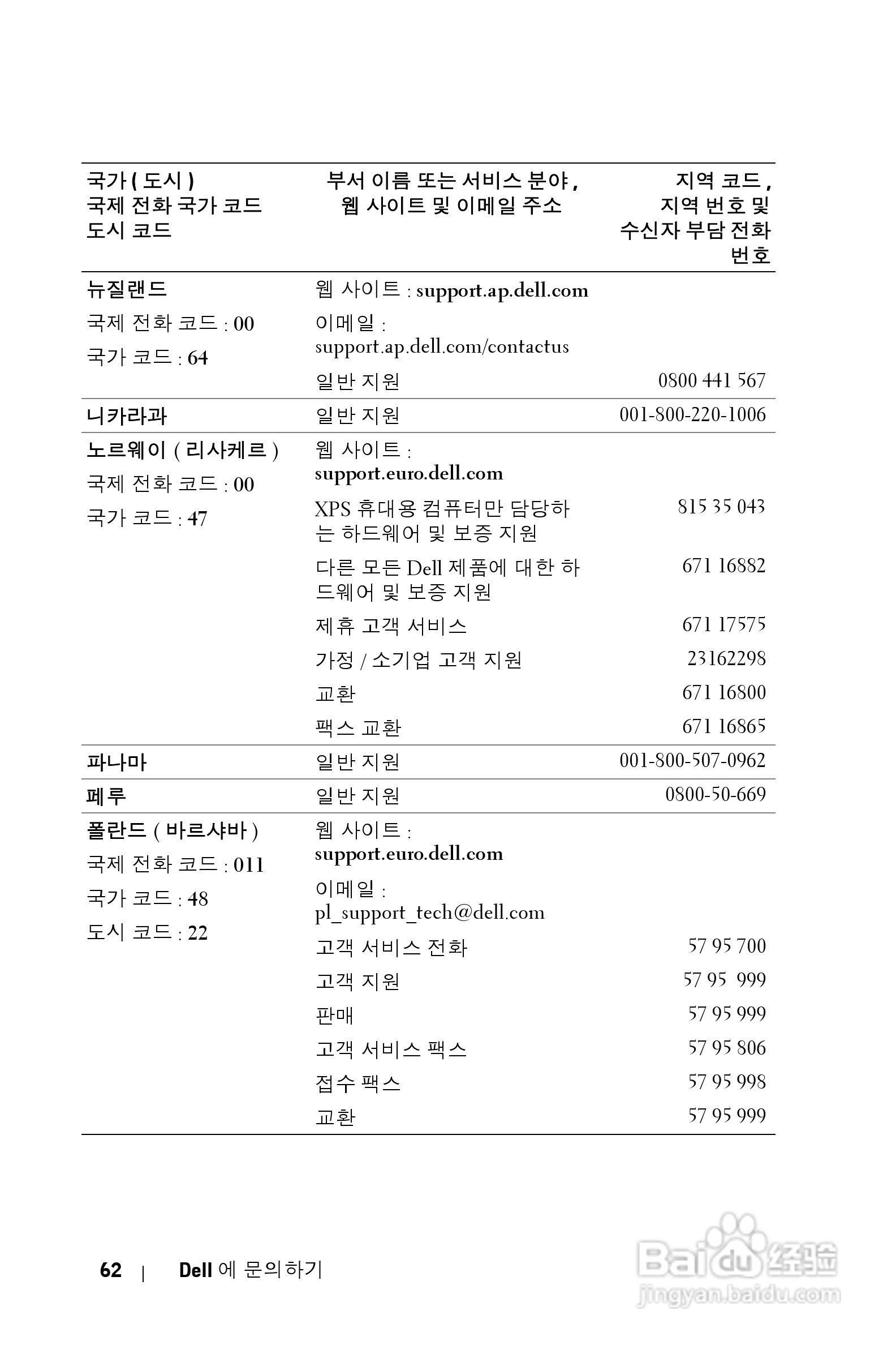 DELL Dell 2400MP Projecto投影机说明书:[39]