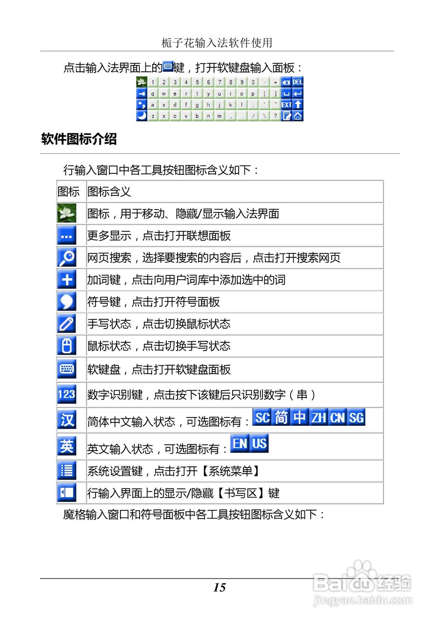 汉王 Touchpad B10掌上无线应用指南说明书:[2]