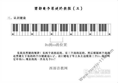 电子琴入门教程