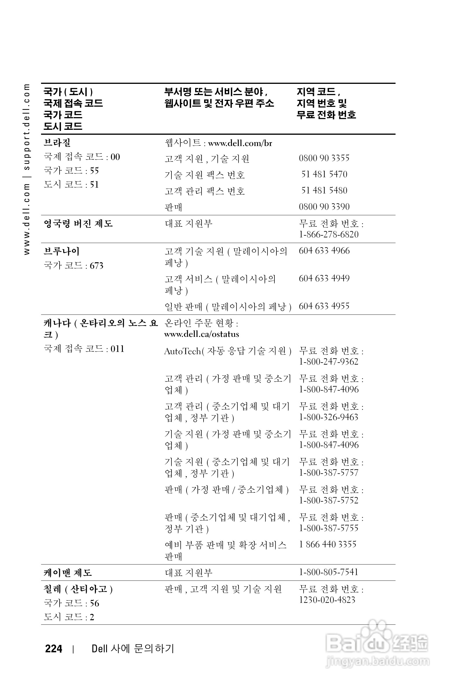 DELL Dell 1100MP Projector投影机说明书:[23]