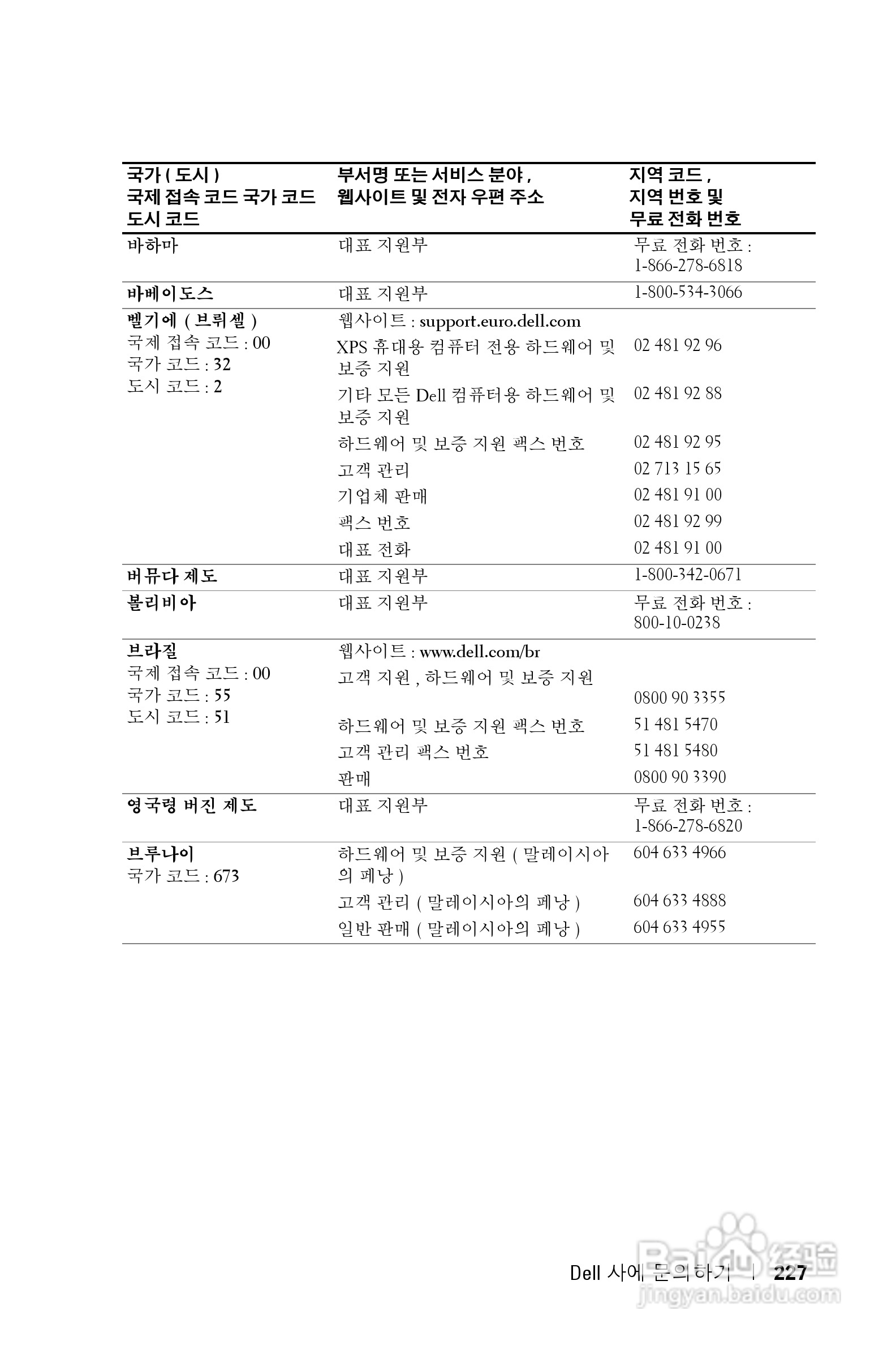 DELL Dell 1200MP Projector投影机说明书:[23]