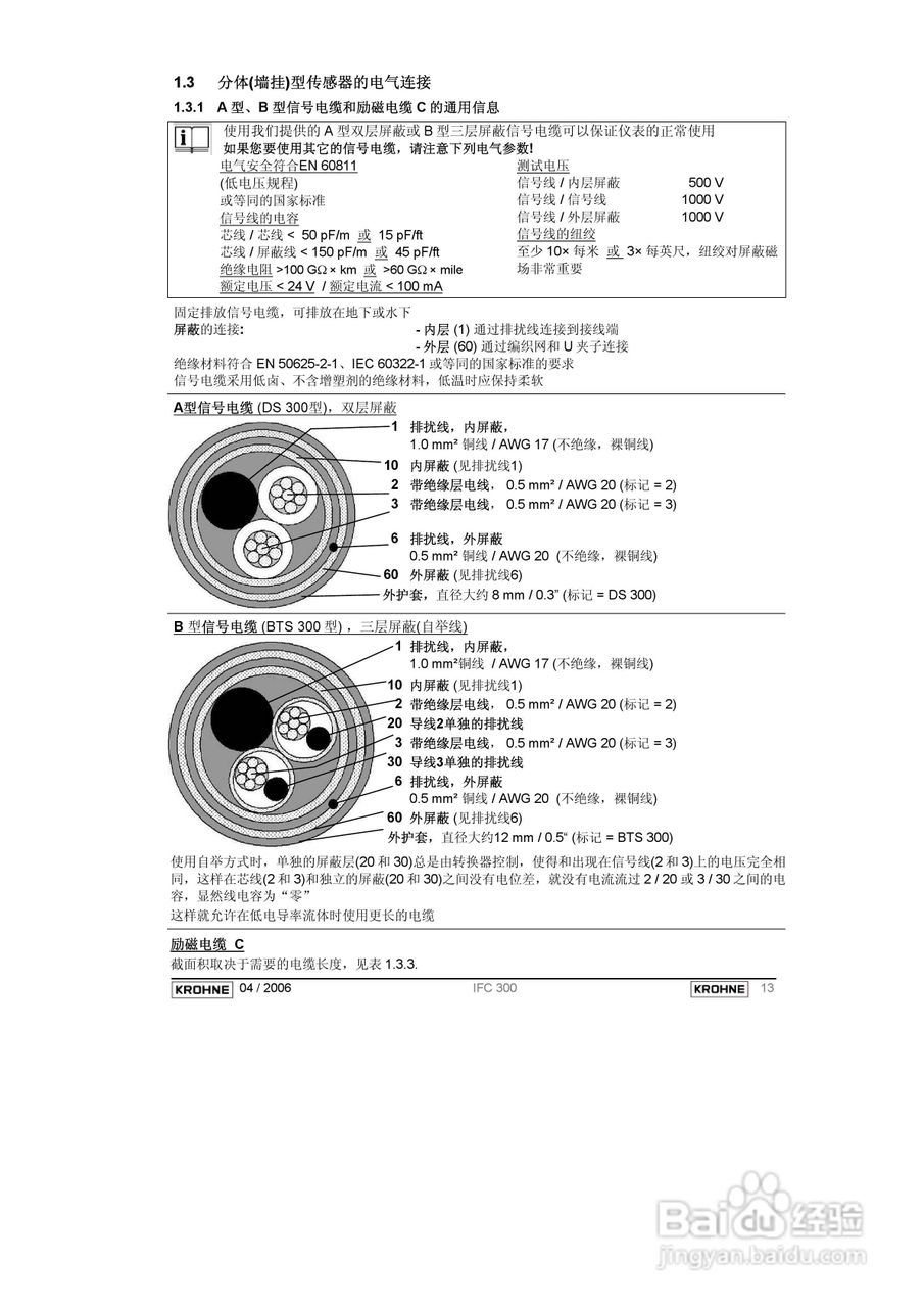 KROHNE IFC300电磁流量计操作手册:[1]