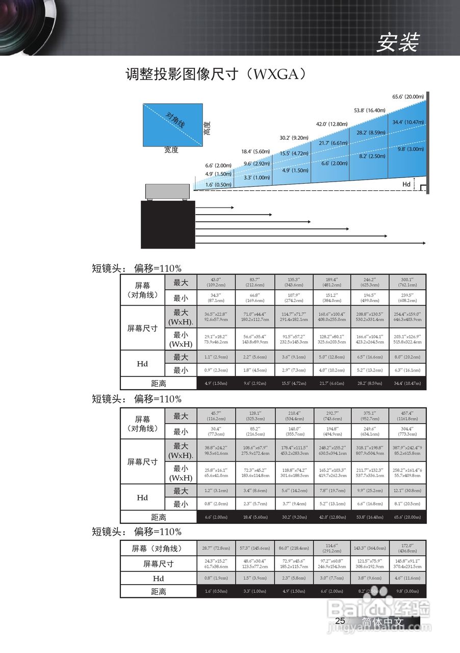 奥图码EW775投影机使用说明书:[3]