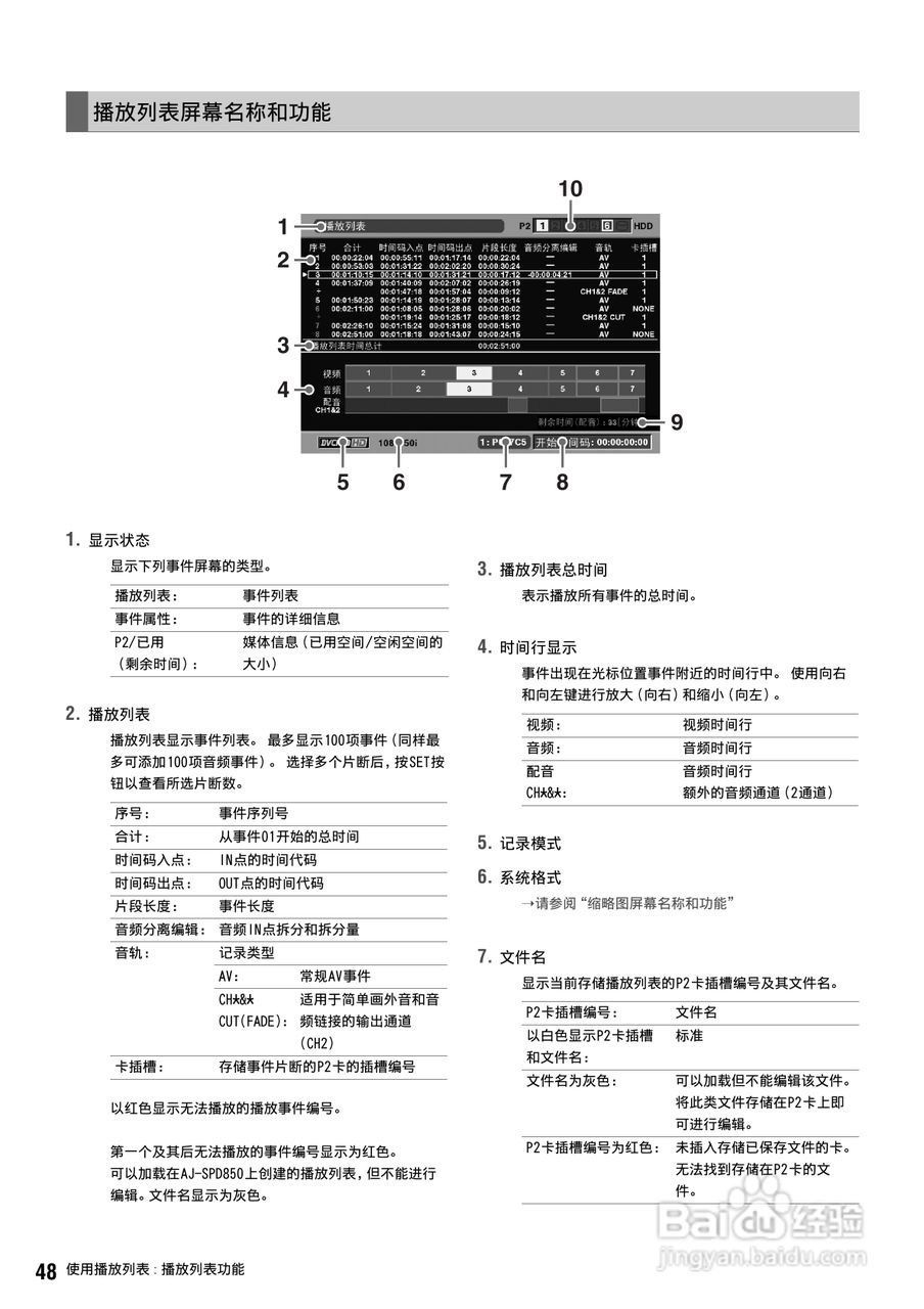 松下 AJ-HPM100MC编辑机操作手册:[5]