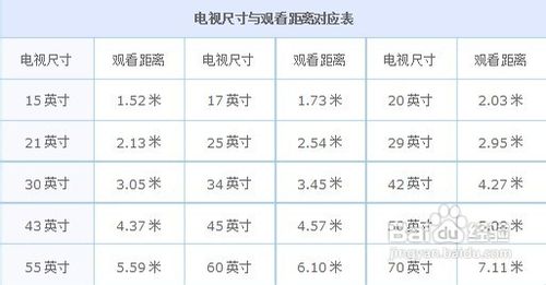 电视55英寸厘米对照表图片