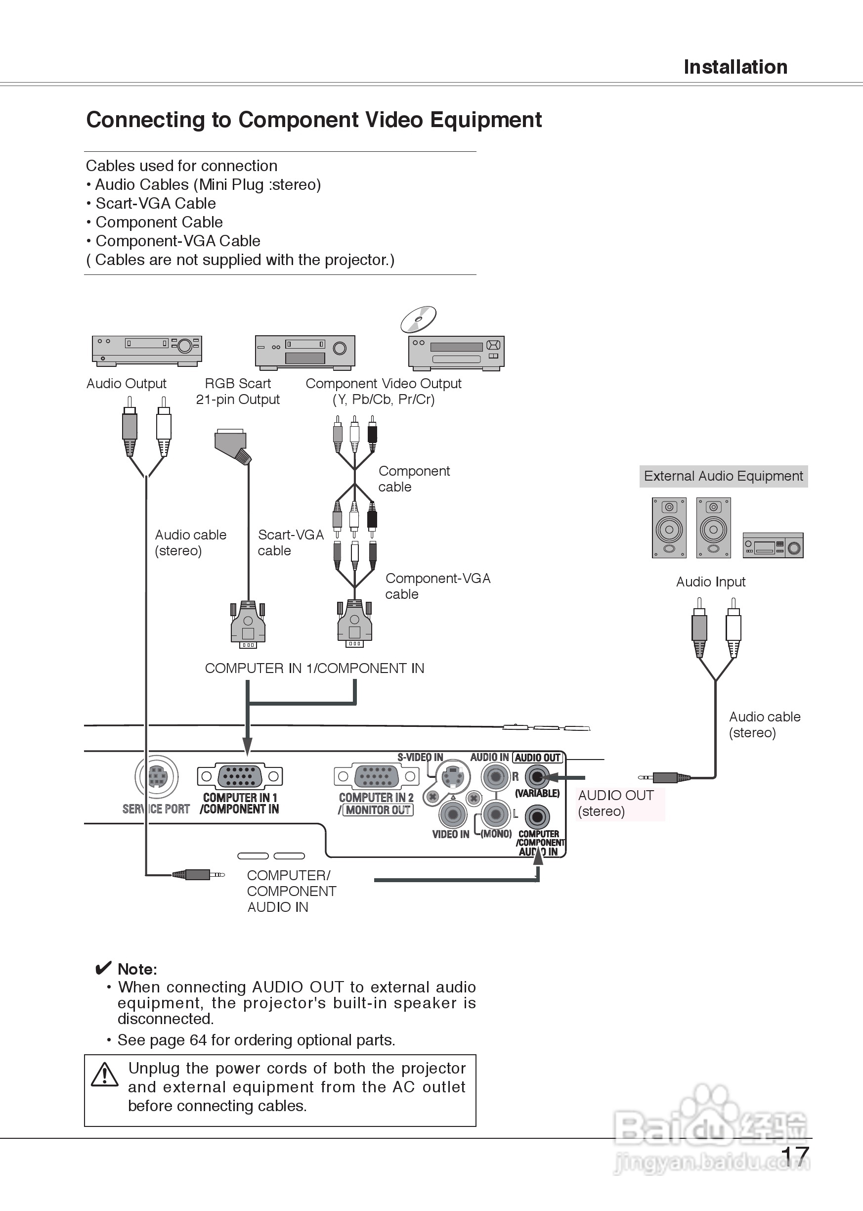 三洋 PLC-XU78投影机说明书:[2]