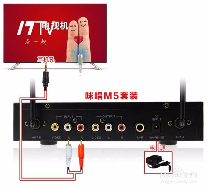 网络平板电视不用功放，怎么唱歌链接话筒？