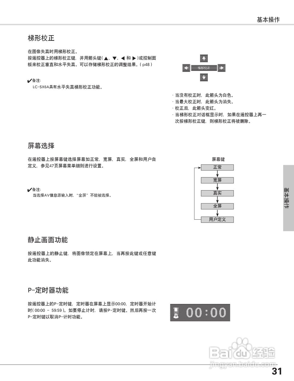 EIKI爱其 LC-X6A说明书:[4]