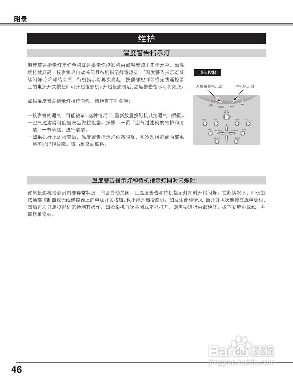EIKI爱其 LC-X71说明书:[5]
