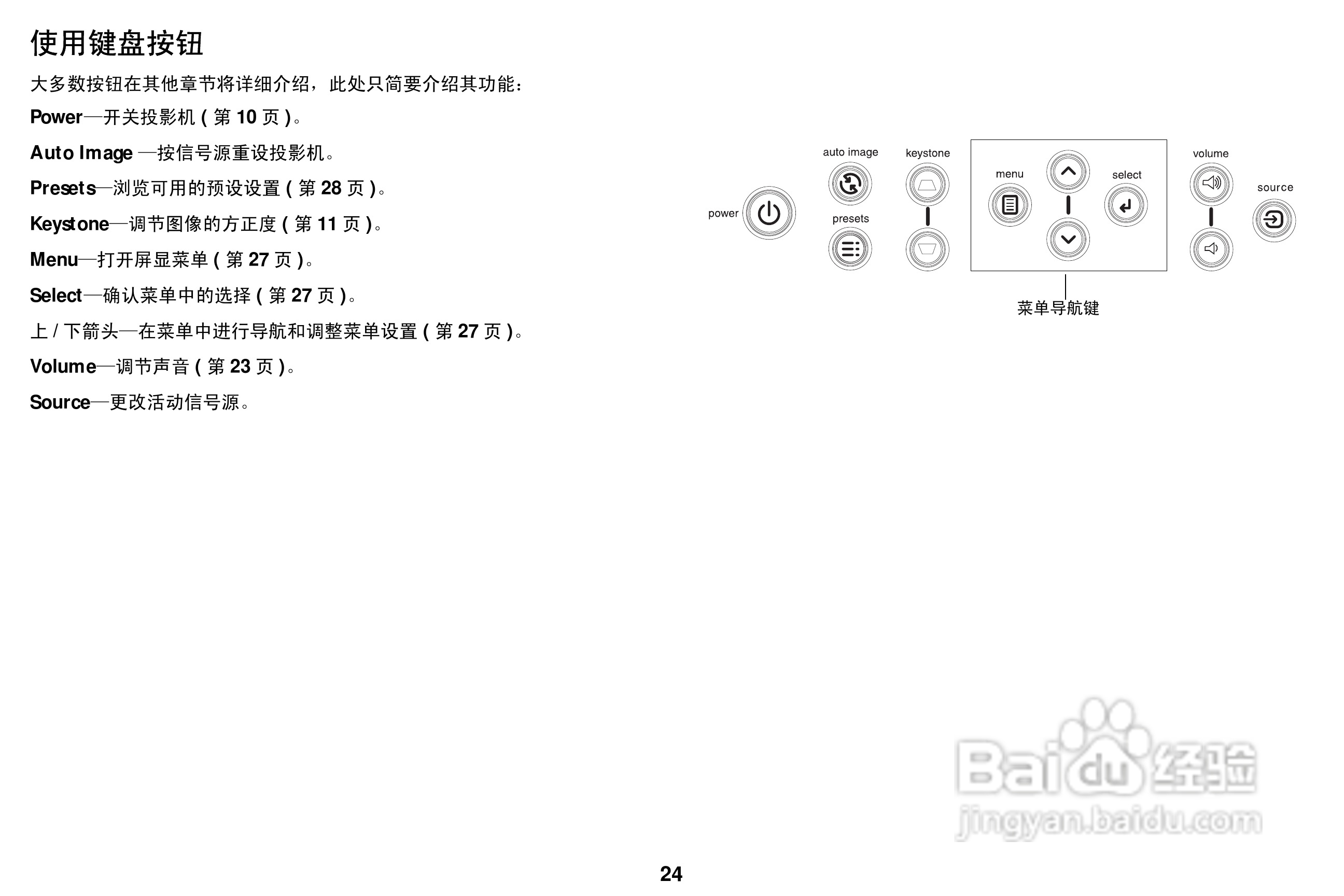 富可视 IN27投影机说明书:[3]