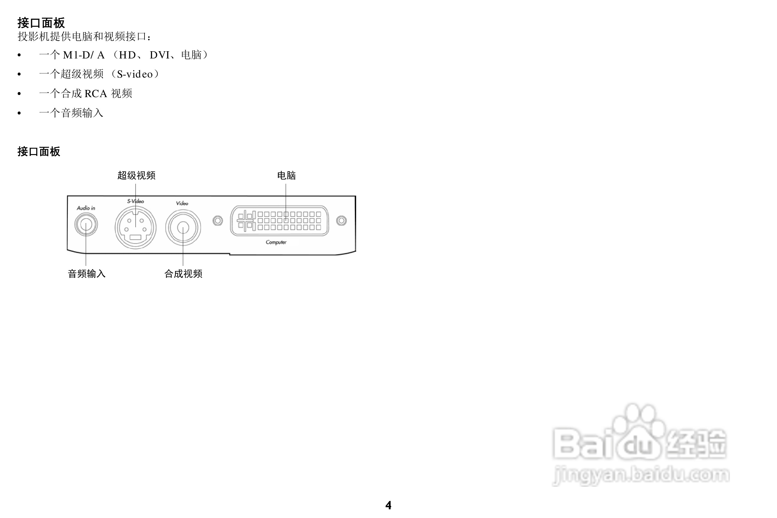 富可视 LP80投影机说明书:[1]