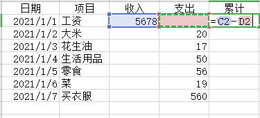 计算收入与支出情况,这里用到简单的减法公式=c2-d2,然后回车键