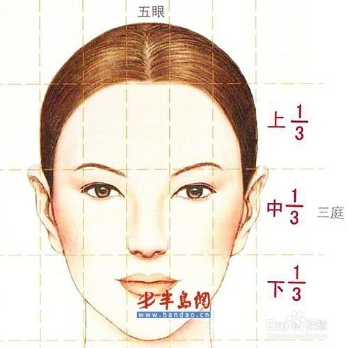 不同脸型的修饰打底