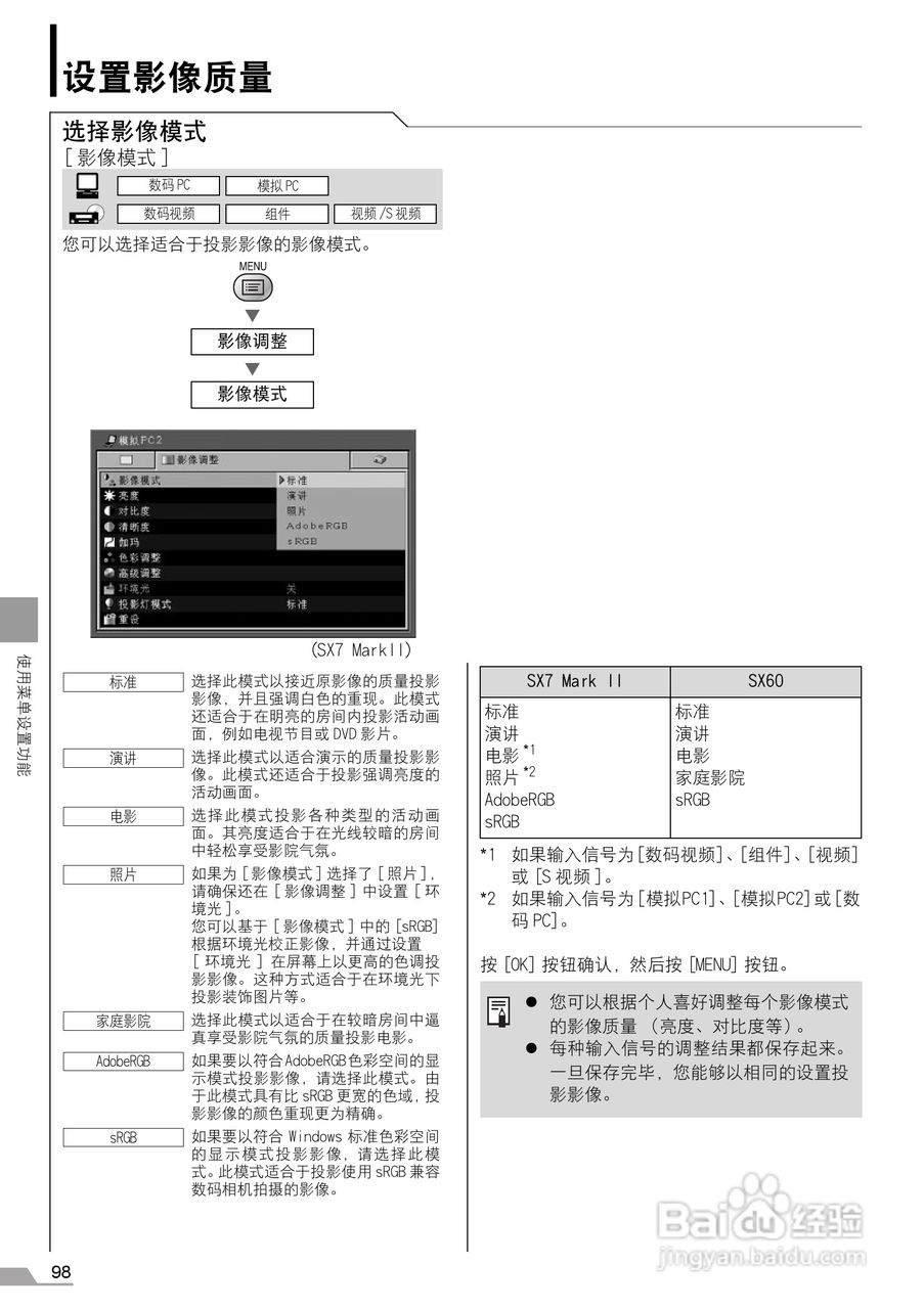 佳能SX7 MarkII投影仪使用说明书:[10]
