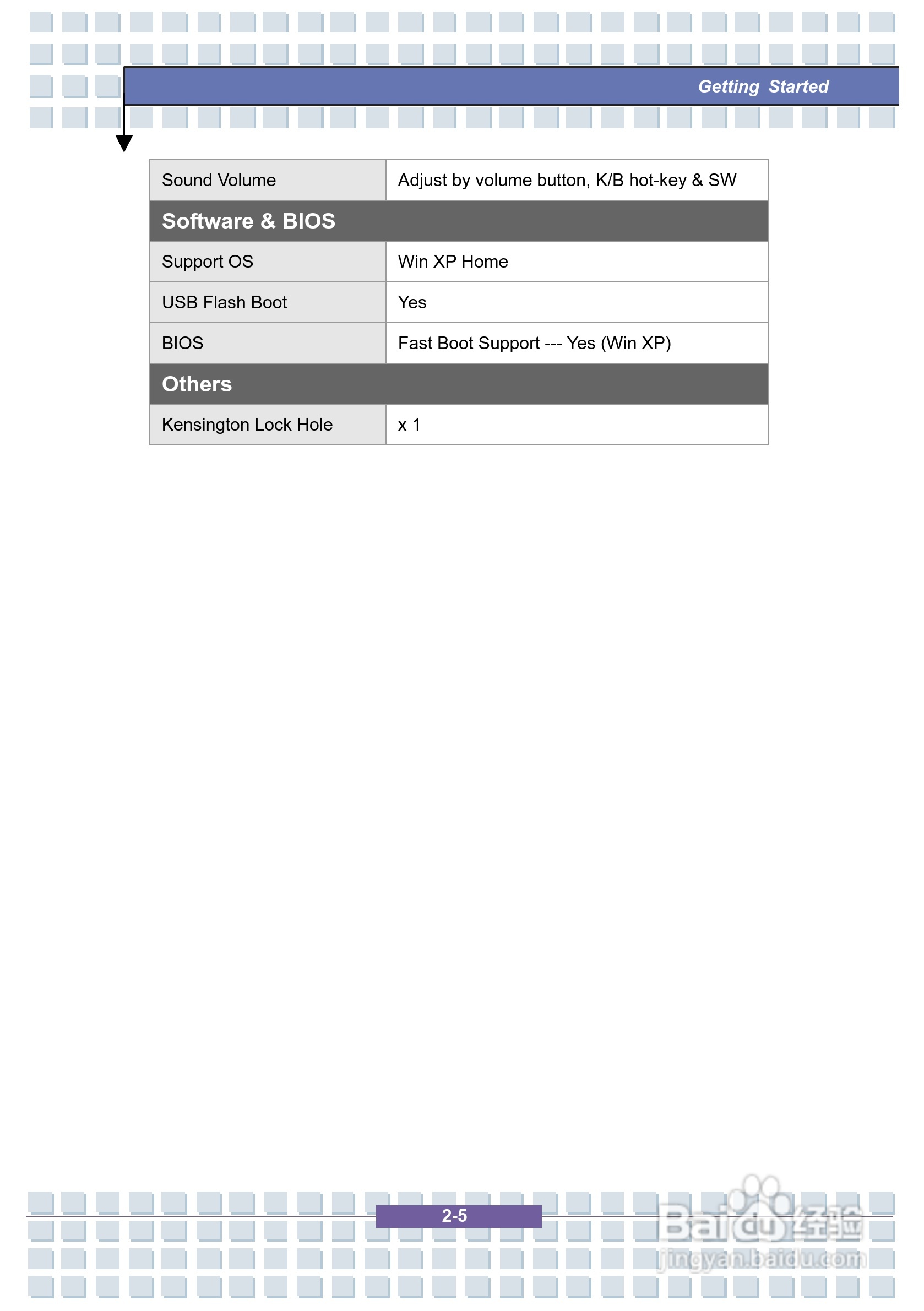 Targa Traveller 856W笔记本电脑说明书:[3]