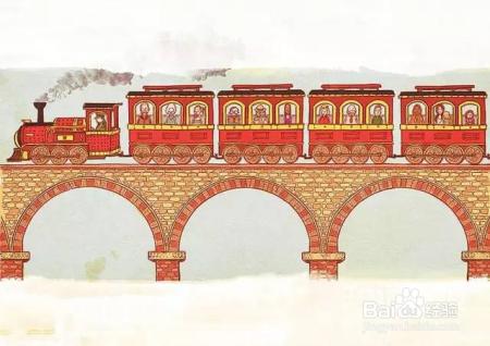 致新生： 在大学你究竟要做什么