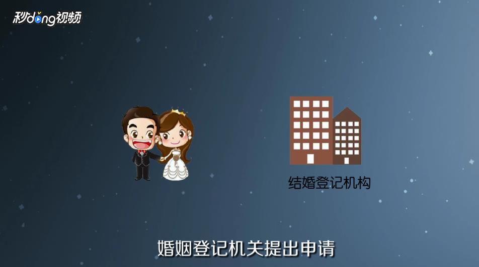 结婚登记需要什么手续？