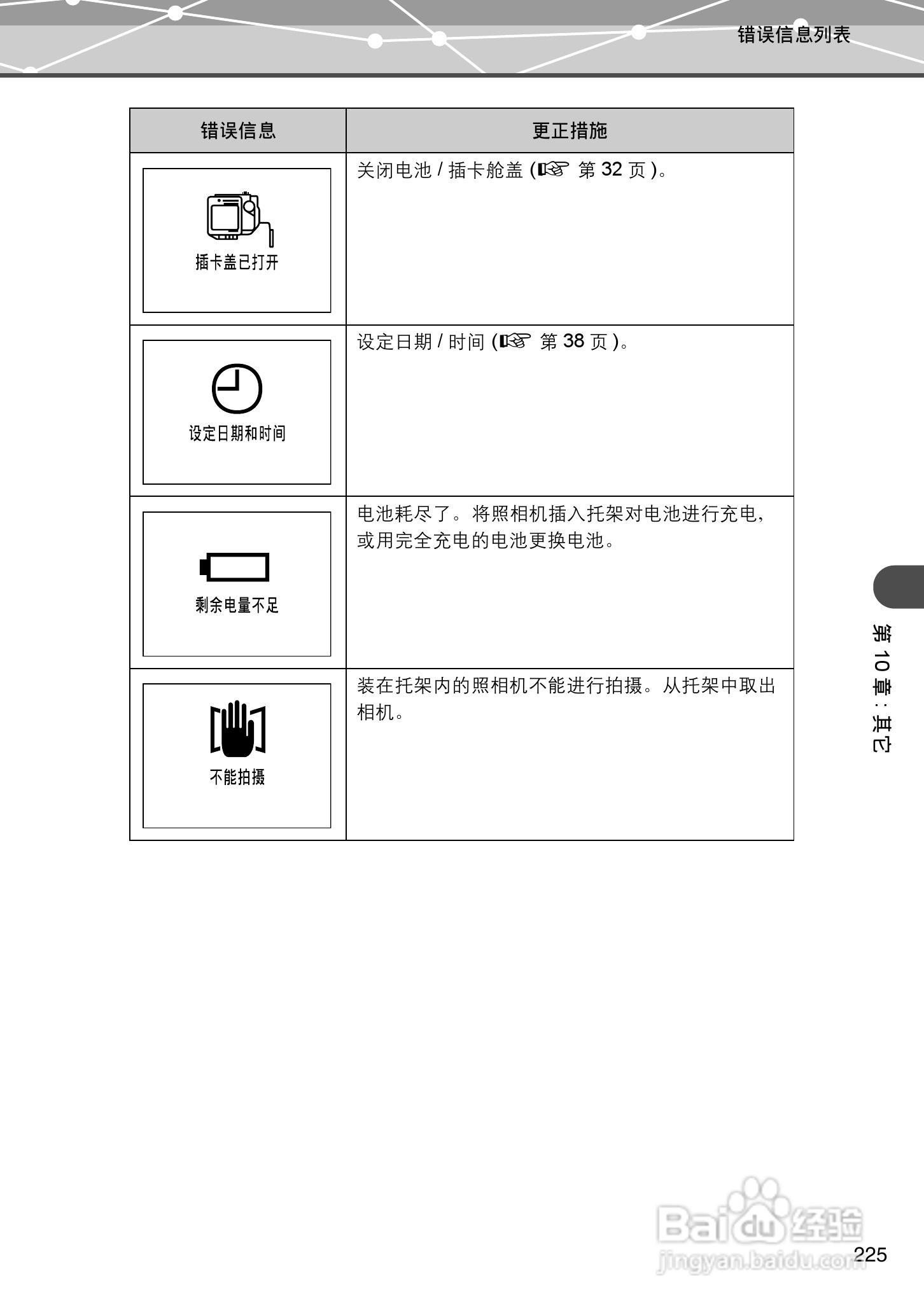 Olympus奥林巴斯IR-500数码相机说明书:[23]