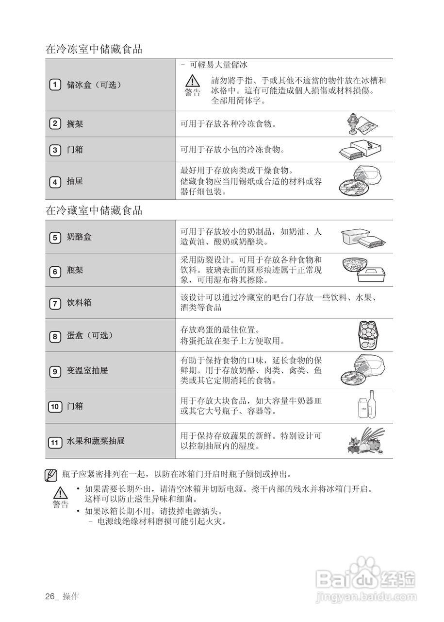 三星RSG5SLWJ电冰箱使用说明书:[3]