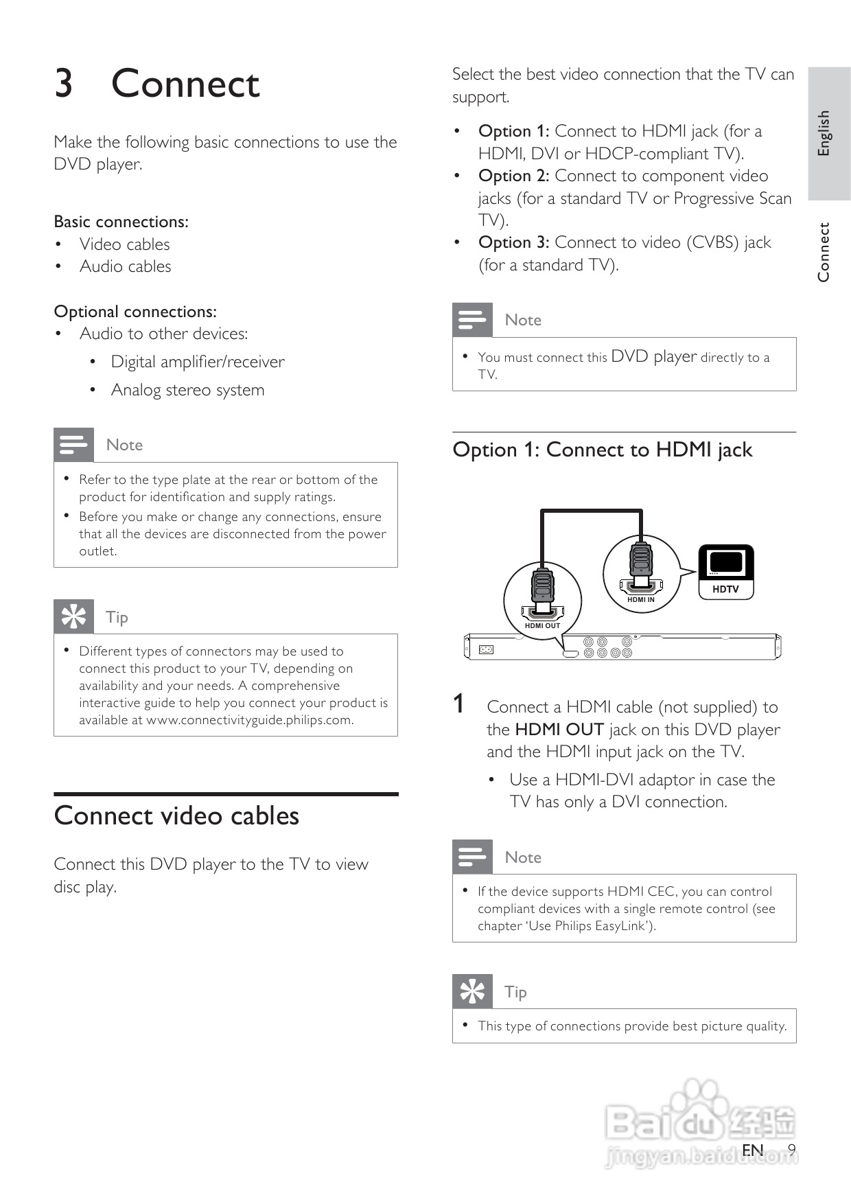飞利浦DVP3360K/98 DVD播放机使用说明书:[1]